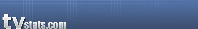 TVstats.com